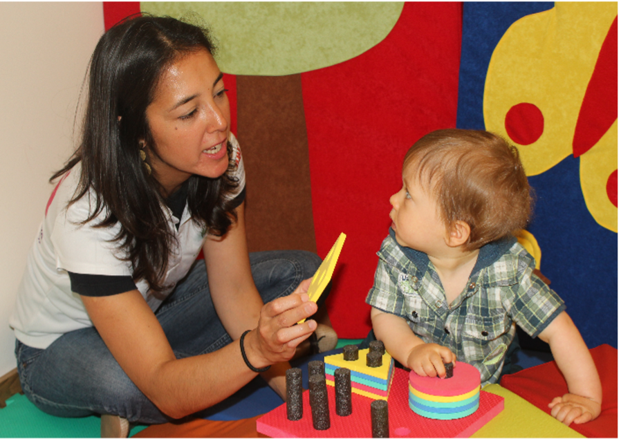 Cognitive and Socio Emotional Development FHSE University of Luxembourg I Uni.lu