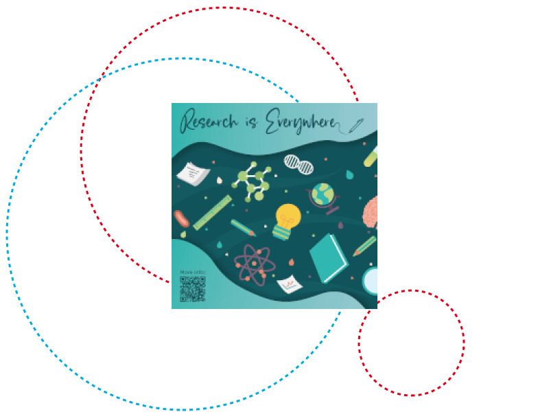 Science Writing Competition - FSTM actualités I Université du Luxembourg