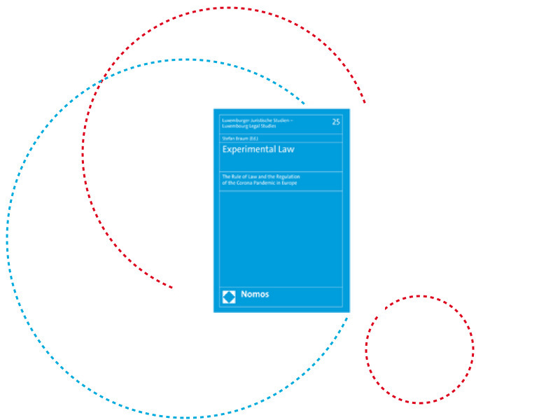 Prof. Braum publishes book on Rule of Law and Regulation during COVID