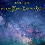 Exploring Mathematical Laws through Equations 