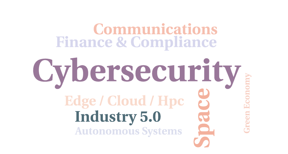 AI at SnT: how we operate