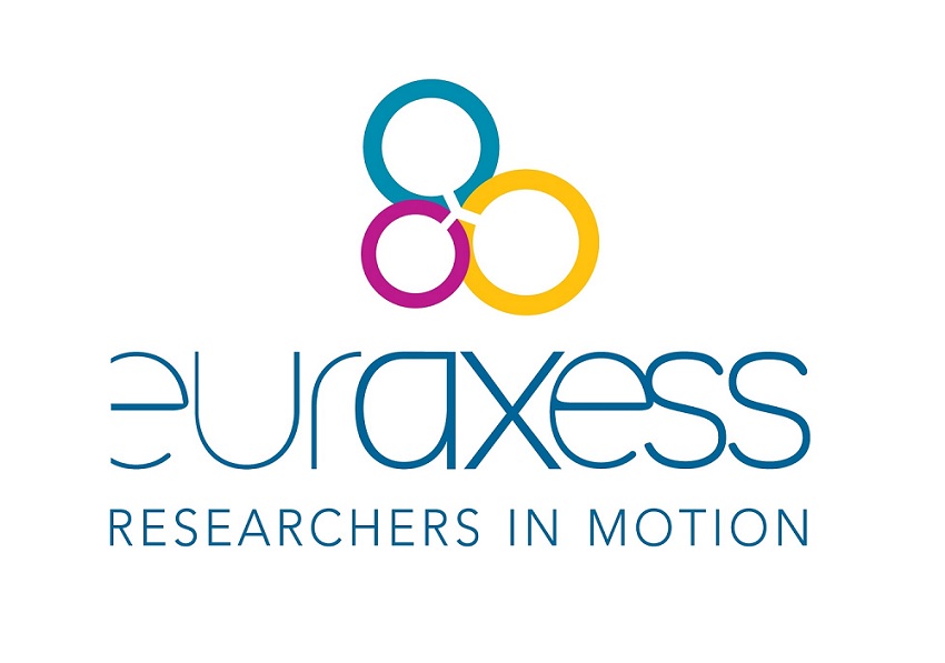 EURAXESS, logo