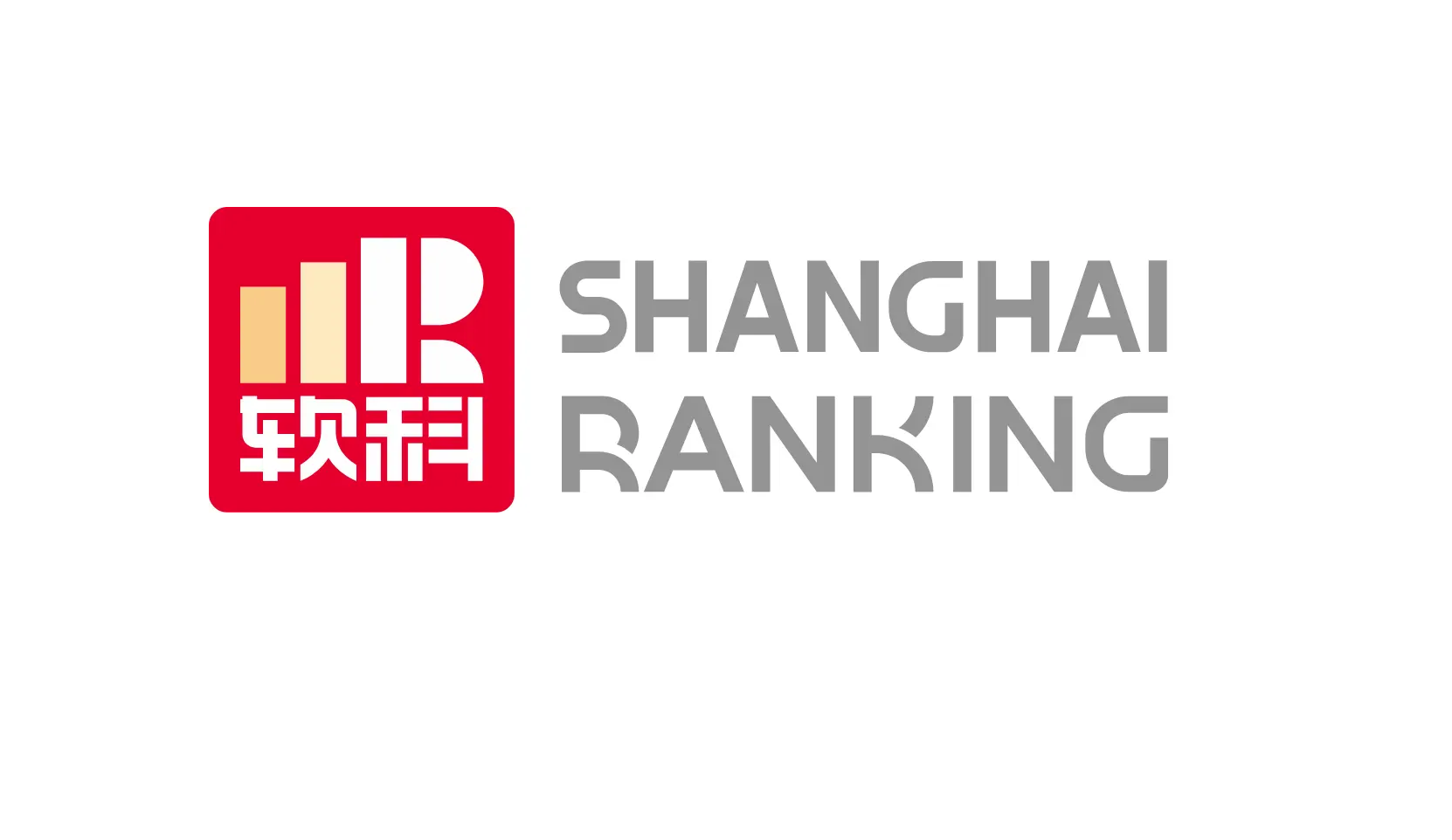 shanghai rnking